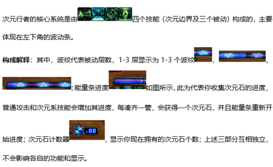 dnf次元行者怎么玩 2022次元行者连招思路及职业详解