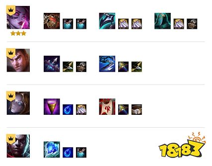 云顶之弈白魔发明家怎么玩 白魔发明家阵容玩法介绍