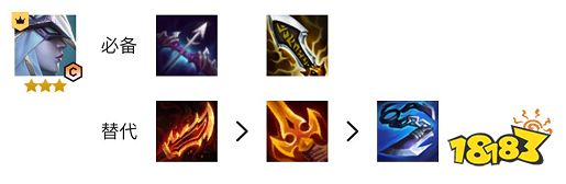 云顶之弈辛迪加寒冰怎么玩 辛迪加寒冰阵容玩法介绍