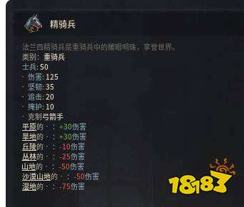 十字军之王3精骑兵有哪些特性 精骑兵特性介绍