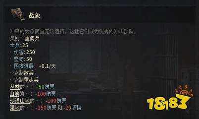 十字军之王3战象有哪些特性 战象特性介绍