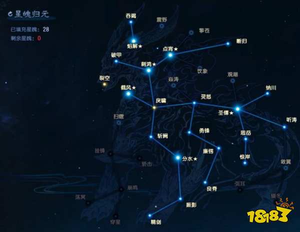古剑奇谭3星蕴怎么加点 星蕴加点推荐