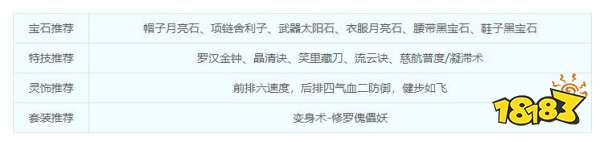 梦幻西游女儿村门派介绍 女儿村综合指南