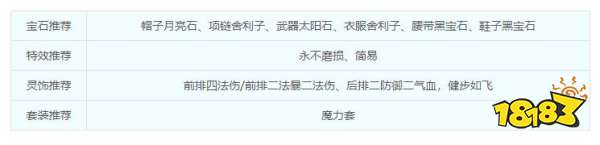 夢幻西游神木林門派介紹 神木林綜合指南