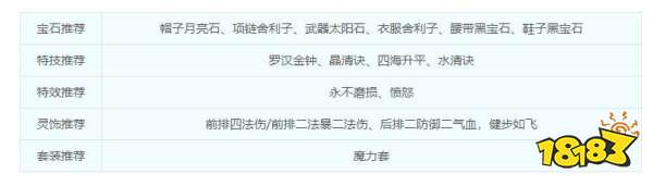 夢幻西游神木林門派介紹 神木林綜合指南