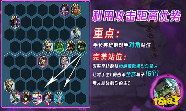 云顶之弈怎么站位 云顶之弈站位技巧分享