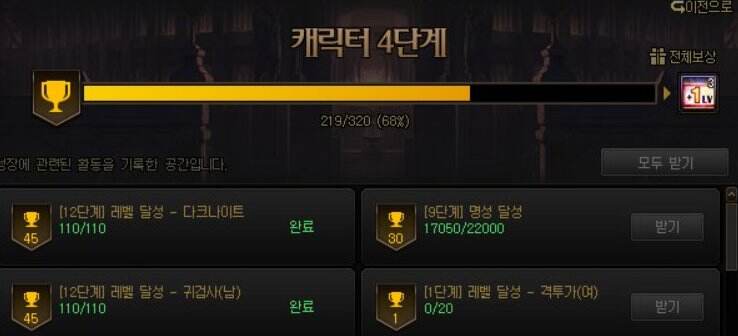 dnf110级版本怎么玩 110级版本副本攻略及新增系统介绍