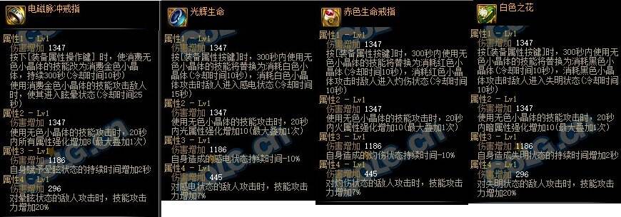 dnf110级版本怎么准备 110级版本备战指南