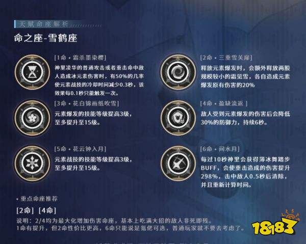 原神神里綾華0命能玩嗎 神里綾華0命值得培養嗎