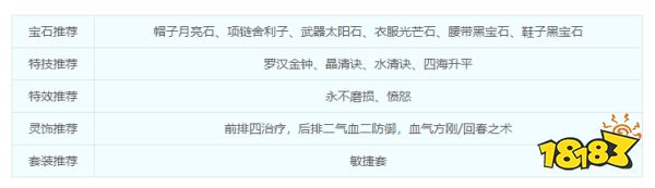 夢幻西游普陀山門派介紹 普陀山綜合指南