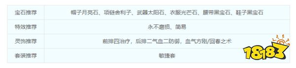 夢幻西游普陀山門派介紹 普陀山綜合指南