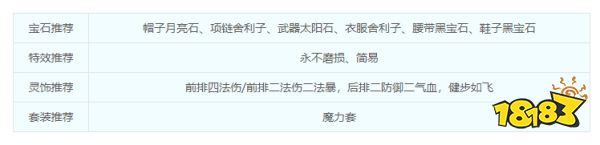 梦幻西游女魃墓综合指南 女魃墓门派介绍