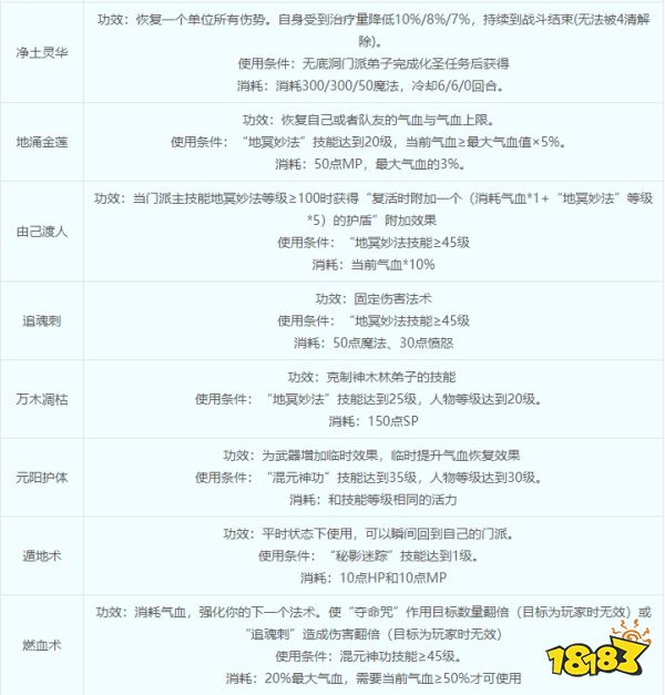 夢幻西游無底洞綜合指南 無底洞門派介紹