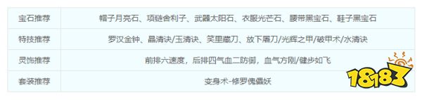 夢幻西游無底洞綜合指南 無底洞門派介紹