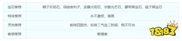 夢幻西游無底洞綜合指南 無底洞門派介紹
