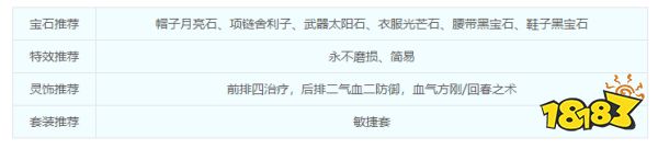 夢幻西游無底洞綜合指南 無底洞門派介紹