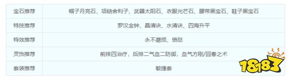 夢幻西游無底洞綜合指南 無底洞門派介紹