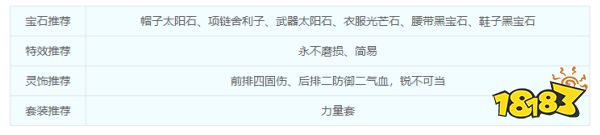 夢幻西游盤絲洞怎么加點 盤絲洞技能介紹