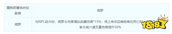 夢幻西游陰曹地府怎么玩 陰曹地府怎么加點