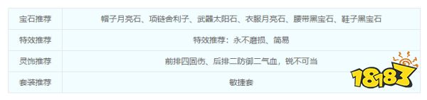 夢幻西游陰曹地府怎么玩 陰曹地府怎么加點