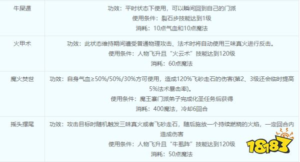 夢幻西游魔王寨攻略 魔王寨加點
