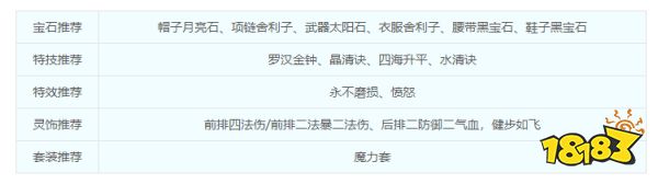 夢幻西游魔王寨攻略 魔王寨加點