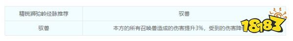 夢幻西游獅駝嶺怎么樣 獅駝嶺加點