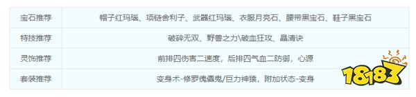 夢幻西游獅駝嶺怎么樣 獅駝嶺加點