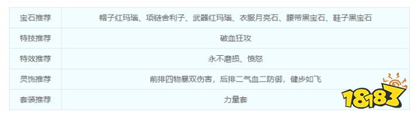 夢幻西游花果山門派怎么樣 花果山怎么加點