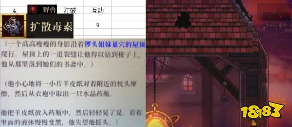 盗贼遗产2扩散毒素伤疤在哪里 盗贼遗产2扩散毒素伤疤位置介绍