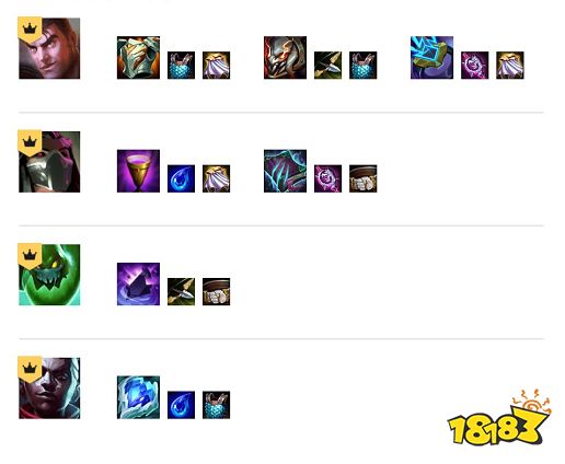 云顶之弈拼多多毒怎么玩 拼多多毒阵容玩法介绍