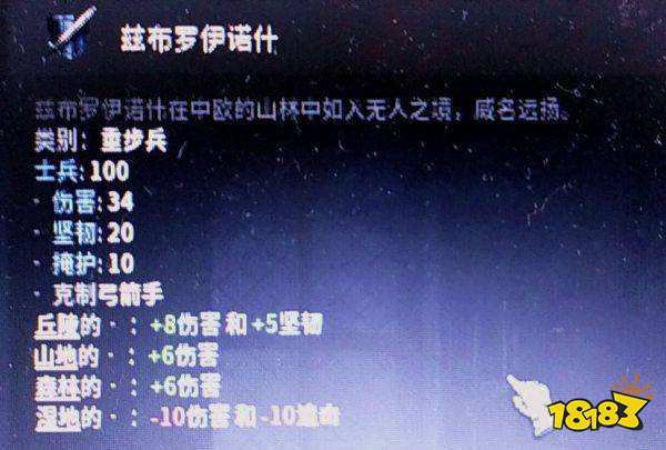 十字军之王3兹布罗伊诺有哪些特性 兹布罗伊诺特性介绍