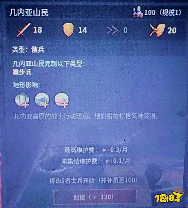 十字军之王3几内亚山民有哪些特性 几内亚山民特性介绍