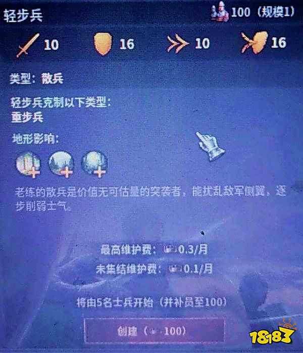 十字军之王3轻步兵有哪些特性 轻步兵特性介绍