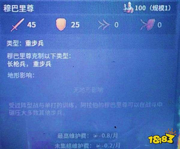 十字军之王3有什么特殊兵种 全文明特殊兵种一览