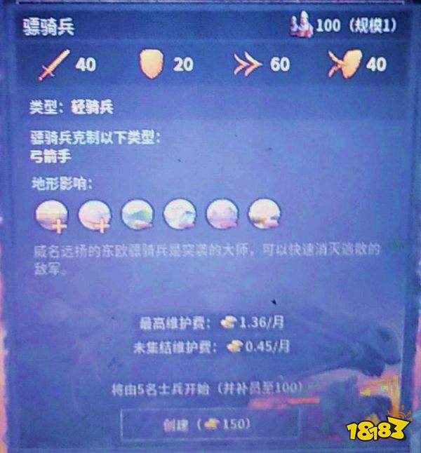 十字军之王3有什么特殊兵种 全文明特殊兵种一览