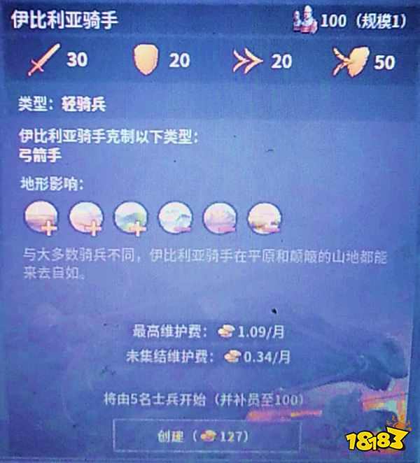 十字军之王3有什么特殊兵种 全文明特殊兵种一览