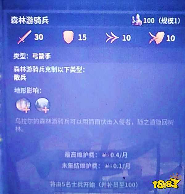 十字军之王3有什么特殊兵种 全文明特殊兵种一览