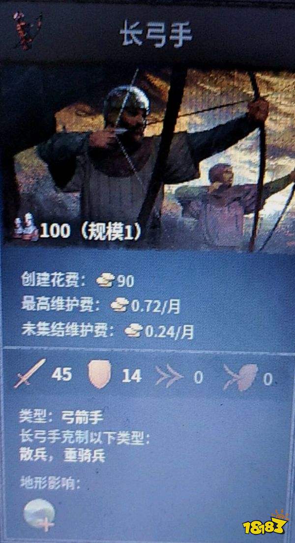 十字军之王3有什么特殊兵种 全文明特殊兵种一览