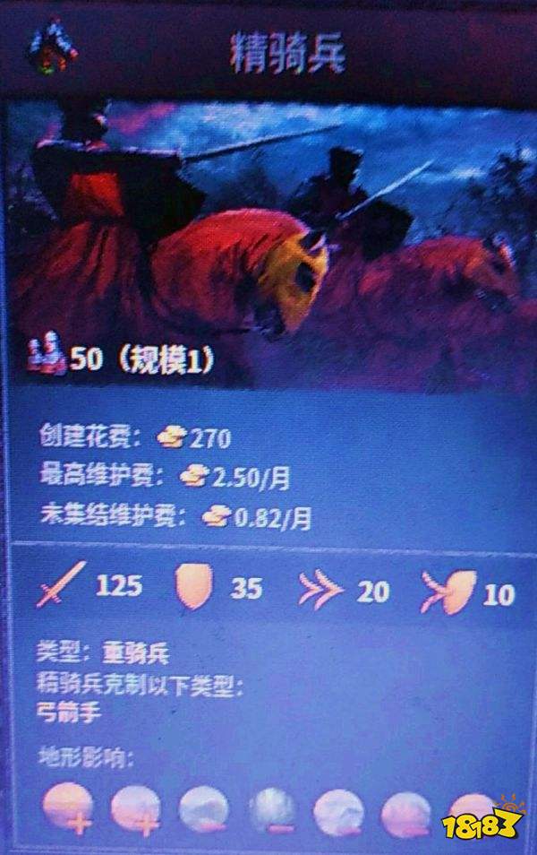 十字军之王3有什么特殊兵种 全文明特殊兵种一览