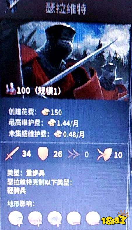 十字军之王3有什么特殊兵种 全文明特殊兵种一览