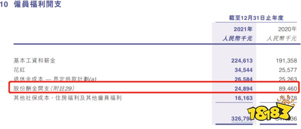 年报透露的年薪：12家厂商年薪破40万 腾讯已不是行业天花板