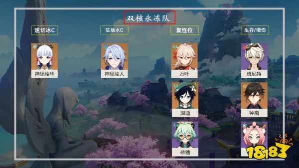 原神神里綾華永凍流陣容搭配 神里綾華永凍流怎么配隊(duì)