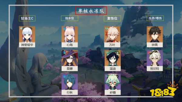 原神神里綾華永凍流陣容搭配 神里綾華永凍流怎么配隊(duì)