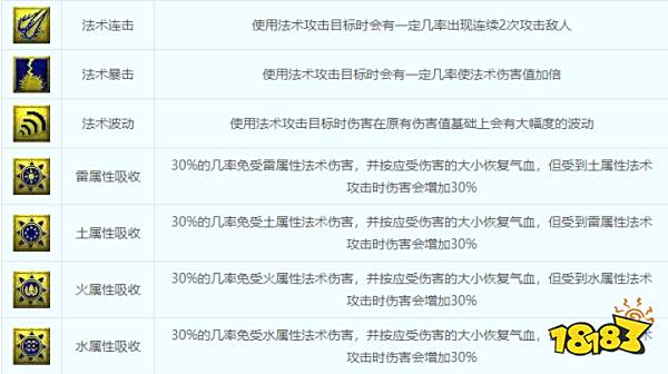 梦幻西游召唤兽认证有好处吗 召唤兽认证什么意思