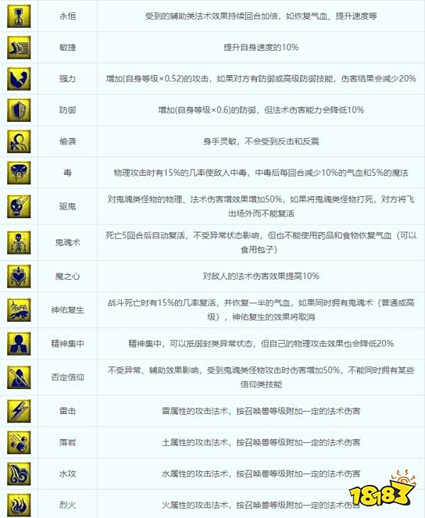 梦幻西游召唤兽认证有好处吗 召唤兽认证什么意思