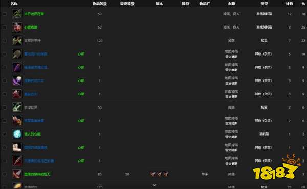 魔兽世界无穷者法穆在哪刷 无穷者法穆位置一览