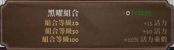 盗贼遗产2套装有哪些 盗贼遗产2全套装属性介绍