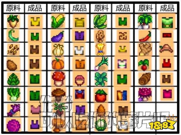 星露谷物语服装怎么合成 服装制作方法一览