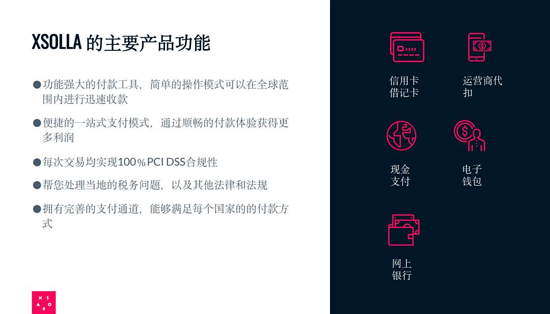 游戏出海误区:第三方支付不等于“切支付” 艾克索拉正在帮助越来越多的游戏提高收入